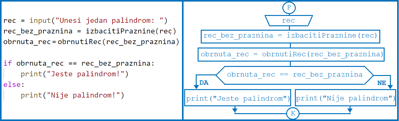 python program